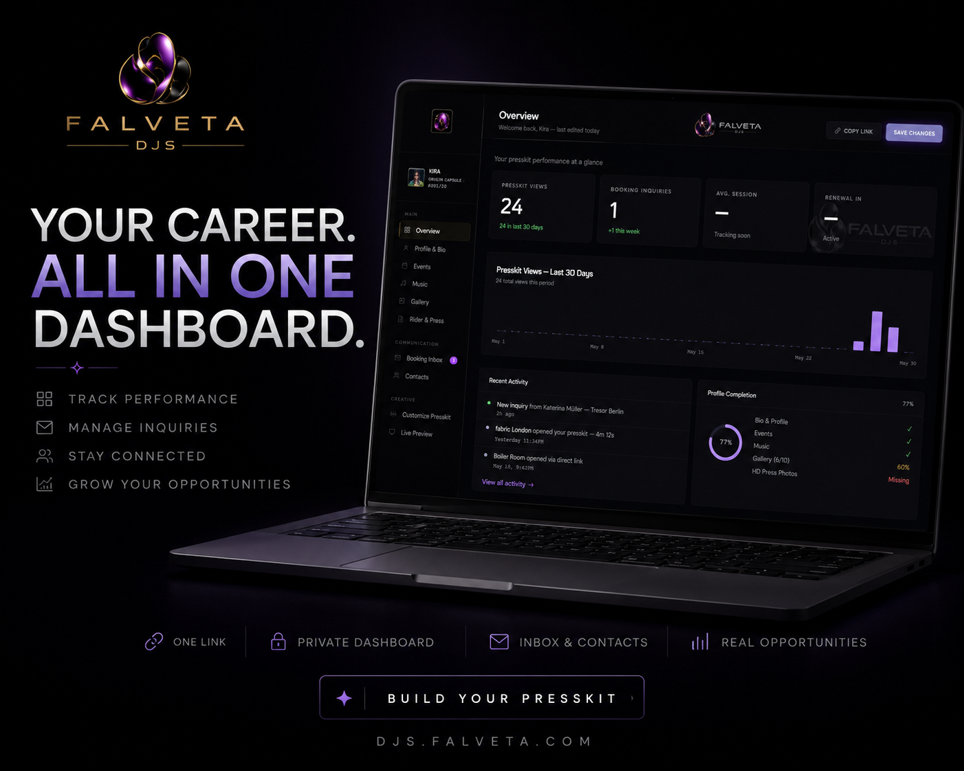 Falveta DJs — Your Career Dashboard